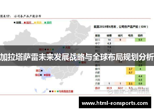 加拉塔萨雷未来发展战略与全球布局规划分析