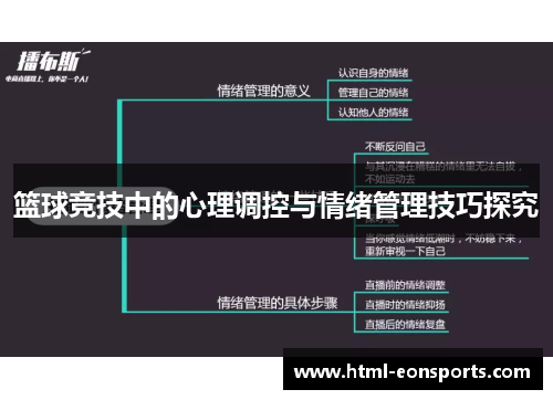 篮球竞技中的心理调控与情绪管理技巧探究