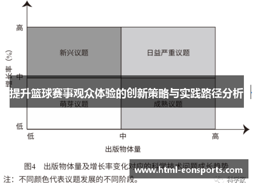 提升篮球赛事观众体验的创新策略与实践路径分析