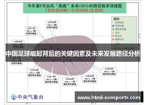 中国足球崛起背后的关键因素及未来发展路径分析