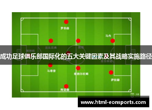 成功足球俱乐部国际化的五大关键因素及其战略实施路径