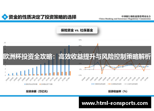 欧洲杯投资全攻略：高效收益提升与风险控制策略解析