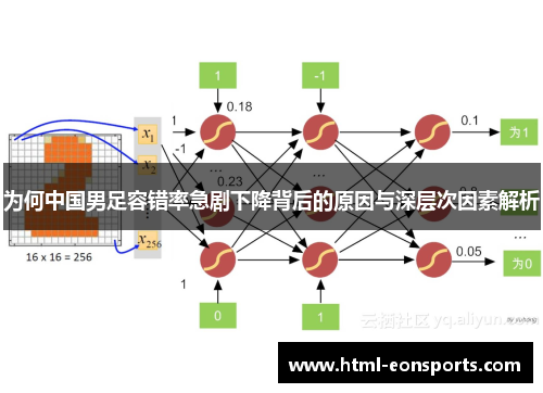 为何中国男足容错率急剧下降背后的原因与深层次因素解析
