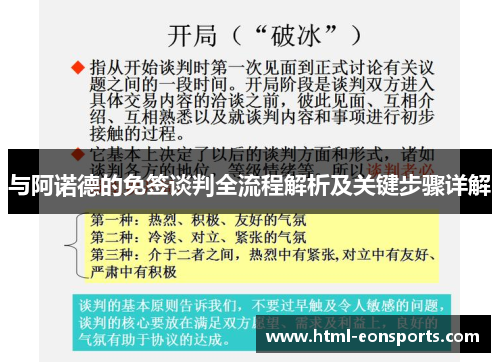 与阿诺德的免签谈判全流程解析及关键步骤详解