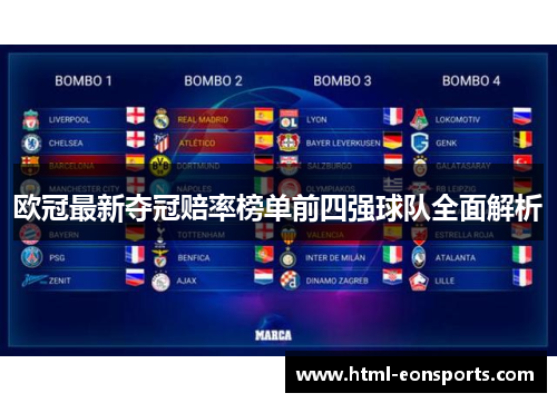 欧冠最新夺冠赔率榜单前四强球队全面解析