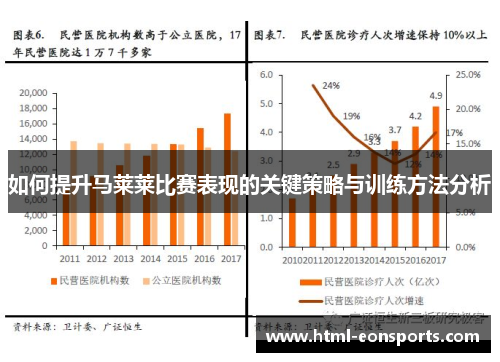 如何提升马莱莱比赛表现的关键策略与训练方法分析