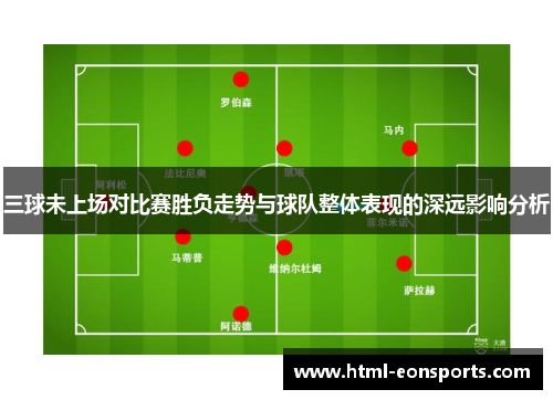 三球未上场对比赛胜负走势与球队整体表现的深远影响分析