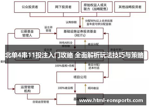 北单4串11投注入门攻略 全面解析玩法技巧与策略
