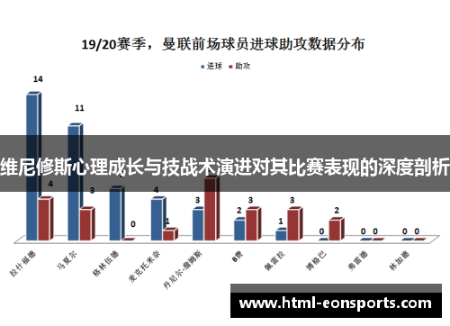 维尼修斯心理成长与技战术演进对其比赛表现的深度剖析