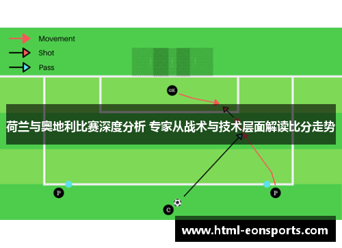 荷兰与奥地利比赛深度分析 专家从战术与技术层面解读比分走势