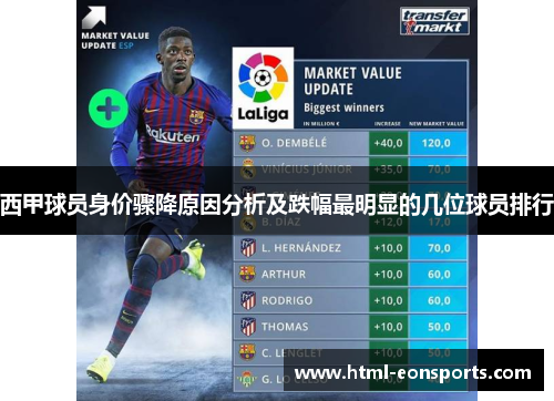 西甲球员身价骤降原因分析及跌幅最明显的几位球员排行