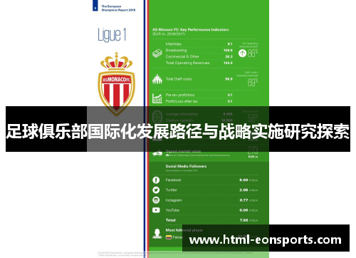 足球俱乐部国际化发展路径与战略实施研究探索