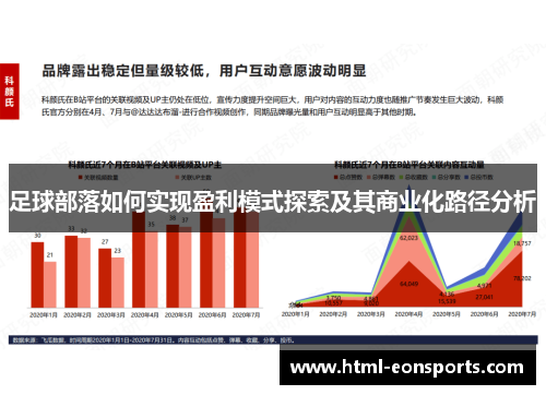 足球部落如何实现盈利模式探索及其商业化路径分析