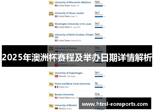 2025年澳洲杯赛程及举办日期详情解析