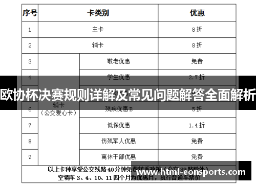 欧协杯决赛规则详解及常见问题解答全面解析