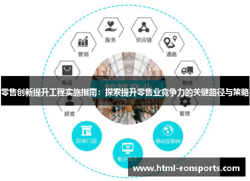 零售创新提升工程实施指南：探索提升零售业竞争力的关键路径与策略