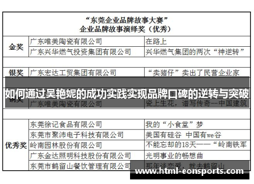如何通过吴艳妮的成功实践实现品牌口碑的逆转与突破